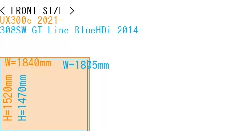 #UX300e 2021- + 308SW GT Line BlueHDi 2014-